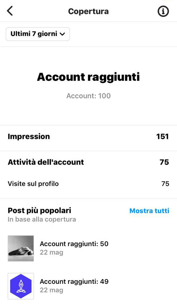 Statistica pagina Instagram